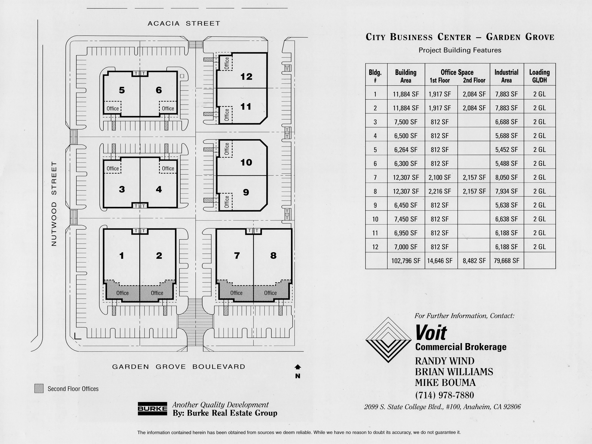 A short description about the picture goes here